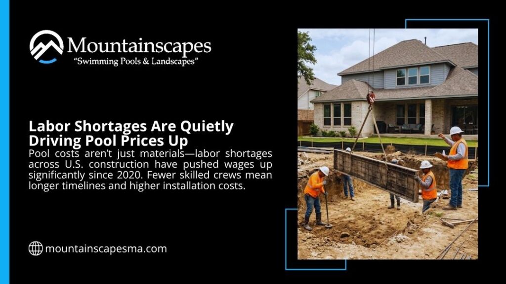 Construction crew installing a pool with a crane showing how labor shortages are driving pool prices up.