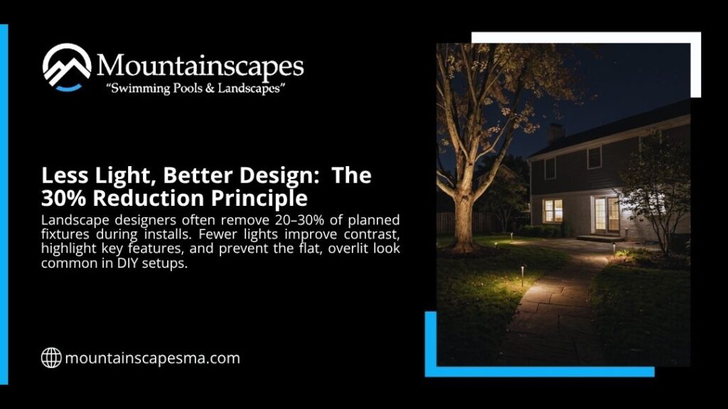How to Light a Backyard Without It Looking Overdone - Well-designed outdoor landscape lighting with fewer fixtures highlighting a tree and pathway at night using the 30% reduction principle.