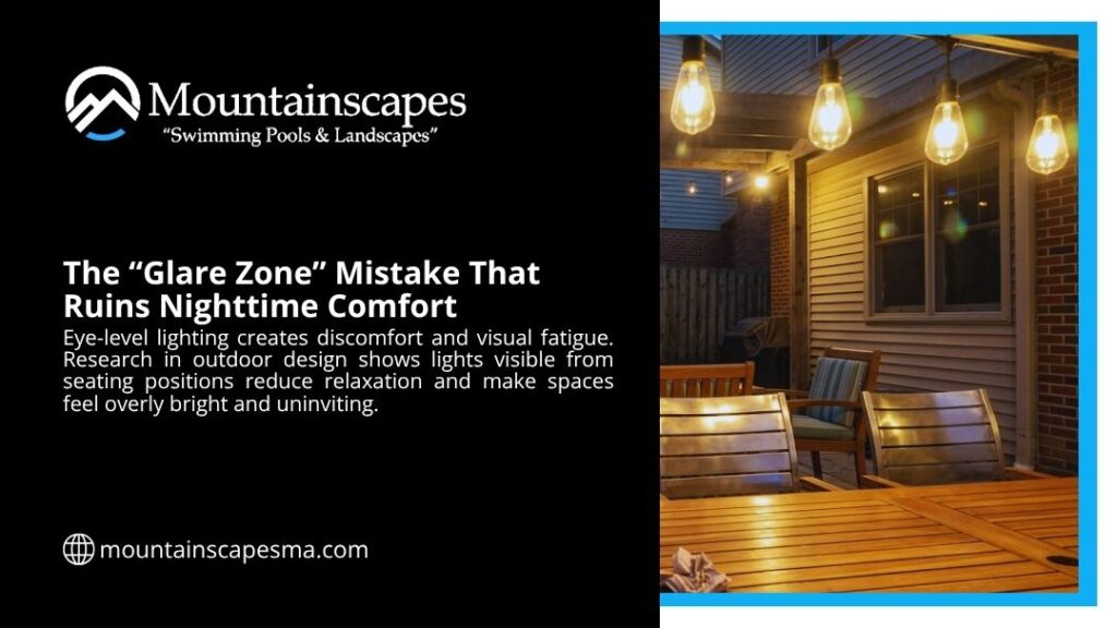Outdoor deck with exposed eye-level Edison bulb string lights creating glare zone discomfort that ruins nighttime comfort.