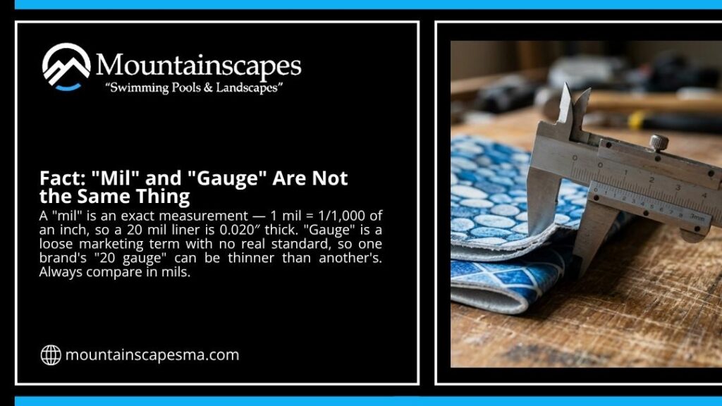 Caliper measuring pool liner thickness, illustrating that mil is an exact measurement while gauge is a loose term with no standard."