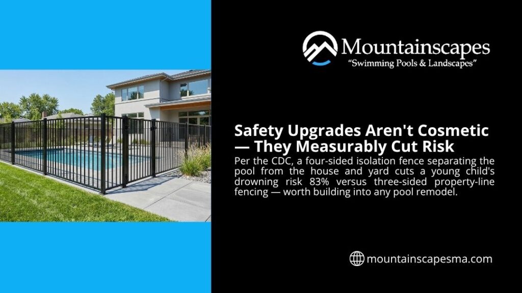 Black four-sided isolation pool safety fence with gate around a backyard pool, a CDC-backed upgrade that cuts a child's drowning risk.