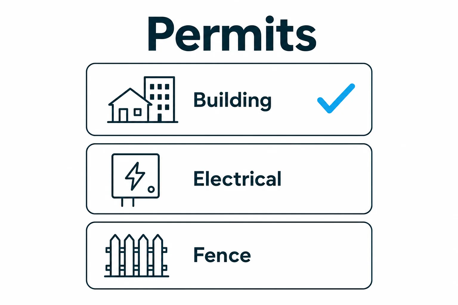 A flat-vector checklist showing the building, electrical and fence permits an inground pool typically needs.