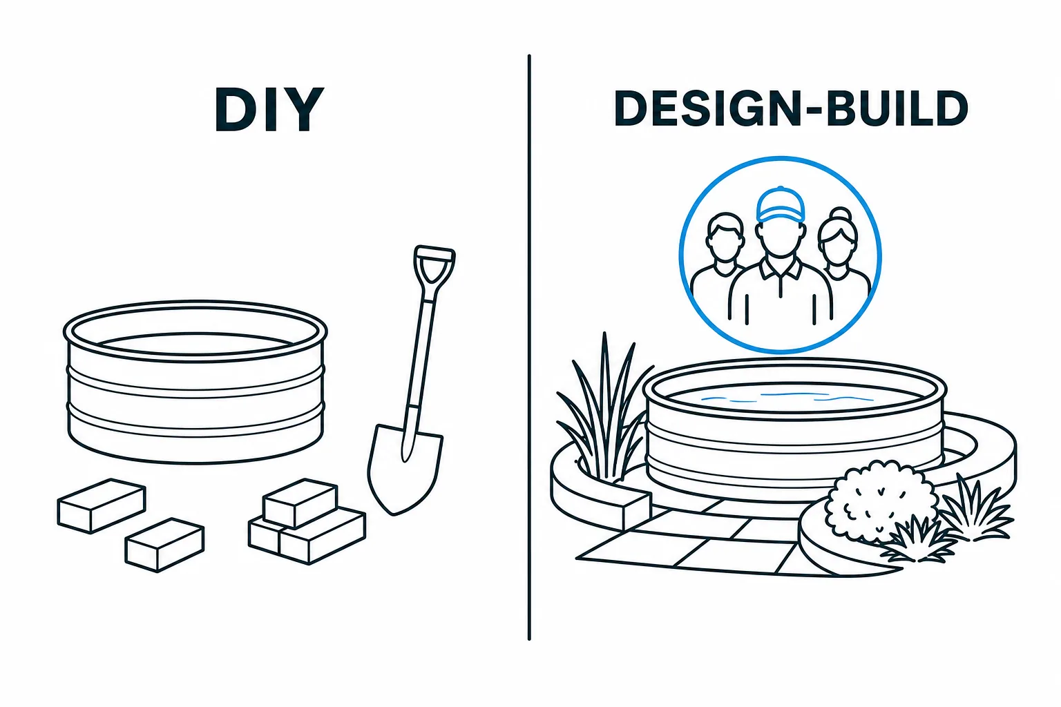 Flat-vector comparison of fragmented DIY pool options versus a single design-build team