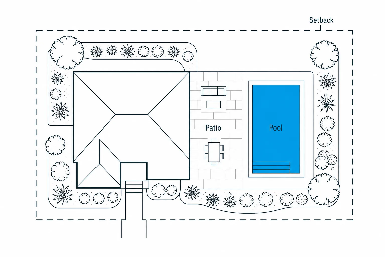 Illustrated backyard site plan showing pool, patio and setback zones.